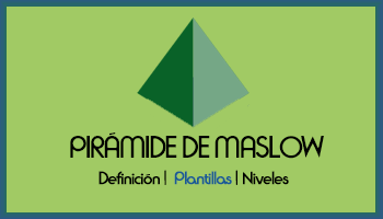 piramide maslow word