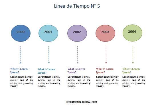descargar plantillas de líneas del tiempo gratis